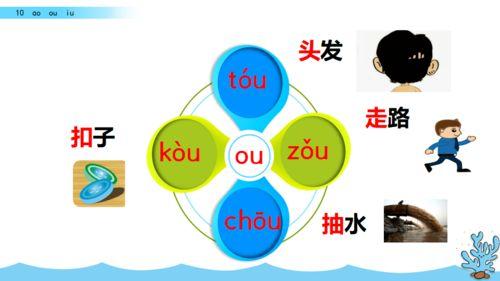 西瓜视频学成人拼音,西瓜视频带你轻松掌握成人拼音入门技巧
